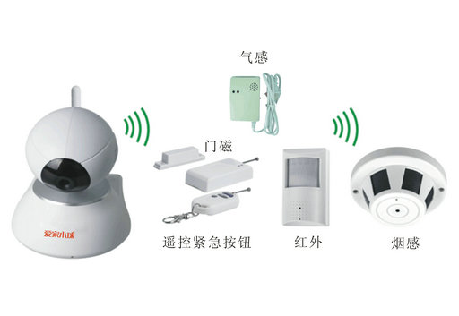 愛(ài)家小球防盜警智能攝像機(jī).jpg