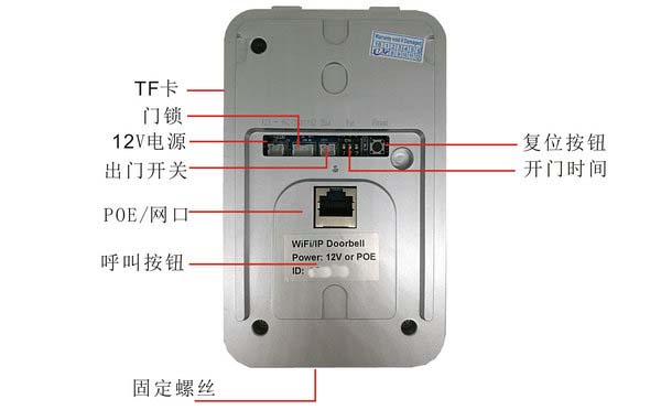 技威(yoosee)方案多功能WIFI無(wú)線門(mén)鈴背面圖