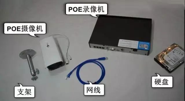 最簡單的門店監控系統（?？礟OE為例）安裝方法