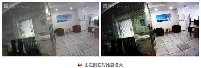 網(wǎng)絡(luò)攝像頭對(duì)比度調(diào)節(jié)對(duì)比圖