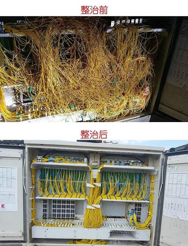 光纖分光器整改前后對比圖