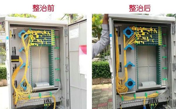 光纖整改前后對照表